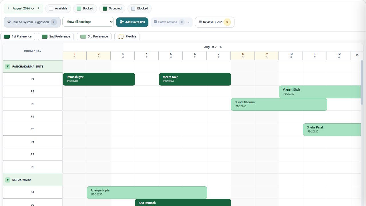 Nalam facility management calendar showing room occupancy across dates