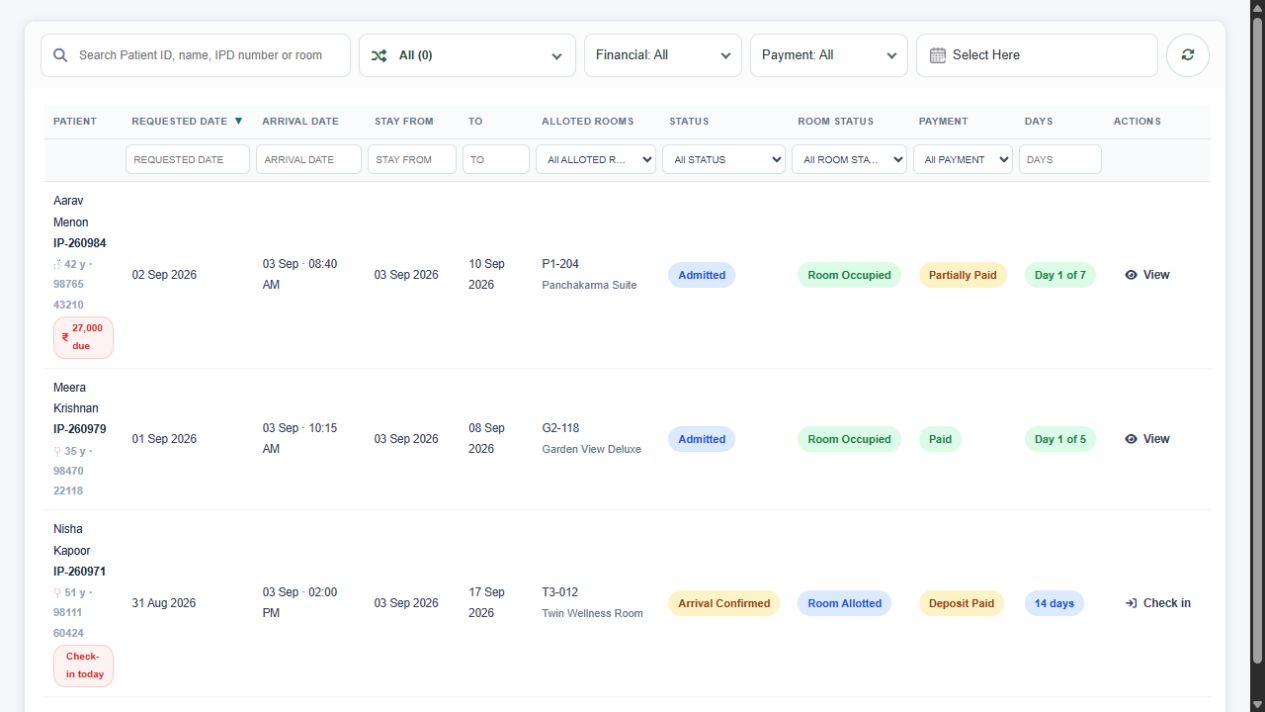Nalam front desk dashboard showing patient rows, room status, financial status and action controls
